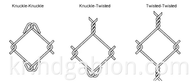 chain knuckle